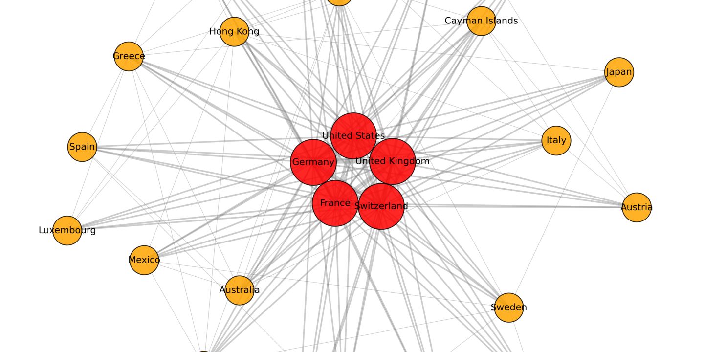 Attachment Details systemic_risk_financial_market-Farhad-Reyazat