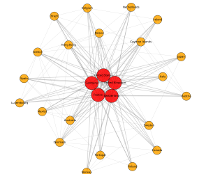 Attachment Details systemic_risk_financial_market-Farhad-Reyazat